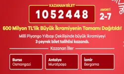 2025'in Büyük ikramiyesini  3 il paylaştı! İzmir o İllerden biri...