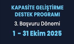 KOBİ'lerin Büyüme ve Gelişimine Destek