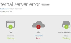 Cloudflare Çöktü: Dünyada Milyonlarca Sistem Geçici Olarak Erişilemez Hale Geldi