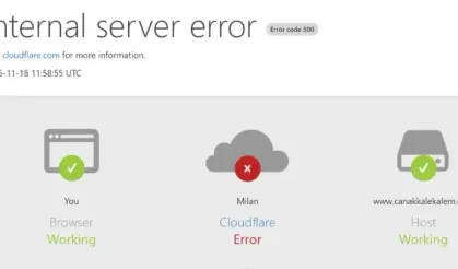 Cloudflare Çöktü: Dünyada Milyonlarca Sistem Geçici Olarak Erişilemez Hale Geldi