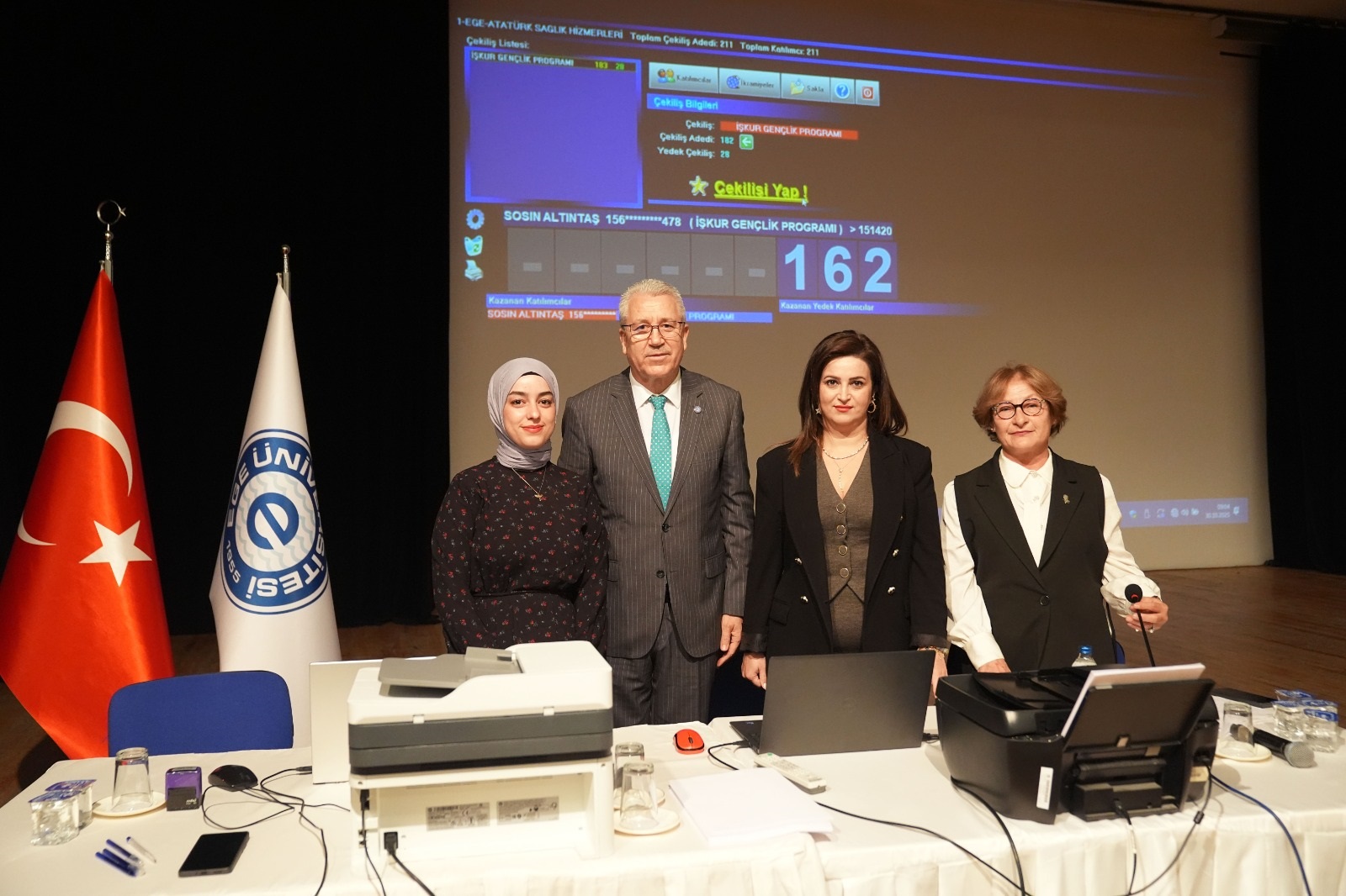 Eü’de “İşkur Gençlik Programı”Na Katılacak Öğrenciler Kura Ile Belirlendi (1)