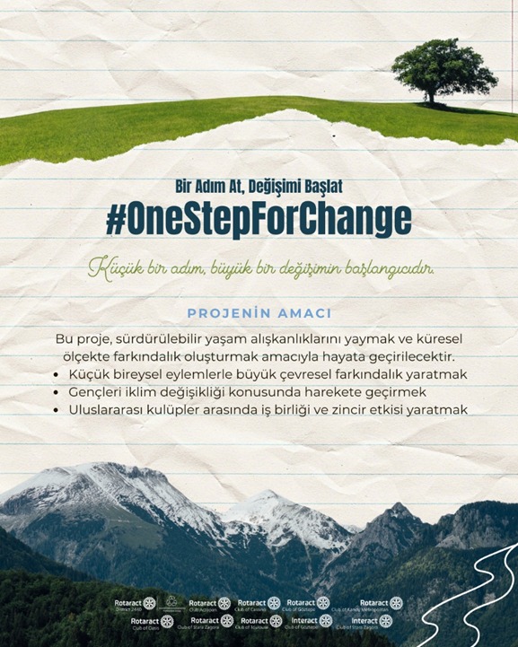 Gençlerden İklim Krizine Küresel Çağrı “Bir Adım At, Değişimi Başlat” Foto (2) (1)