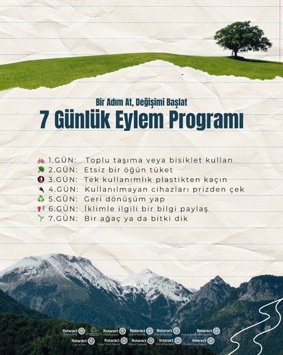 Gençlerden İklim Krizine Küresel Çağrı “Bir Adım At, Değişimi Başlat” Foto (3)